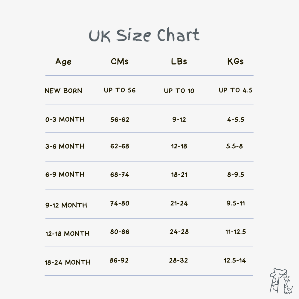 Lilly and harry size chart for uk babies - newborn to 24months 